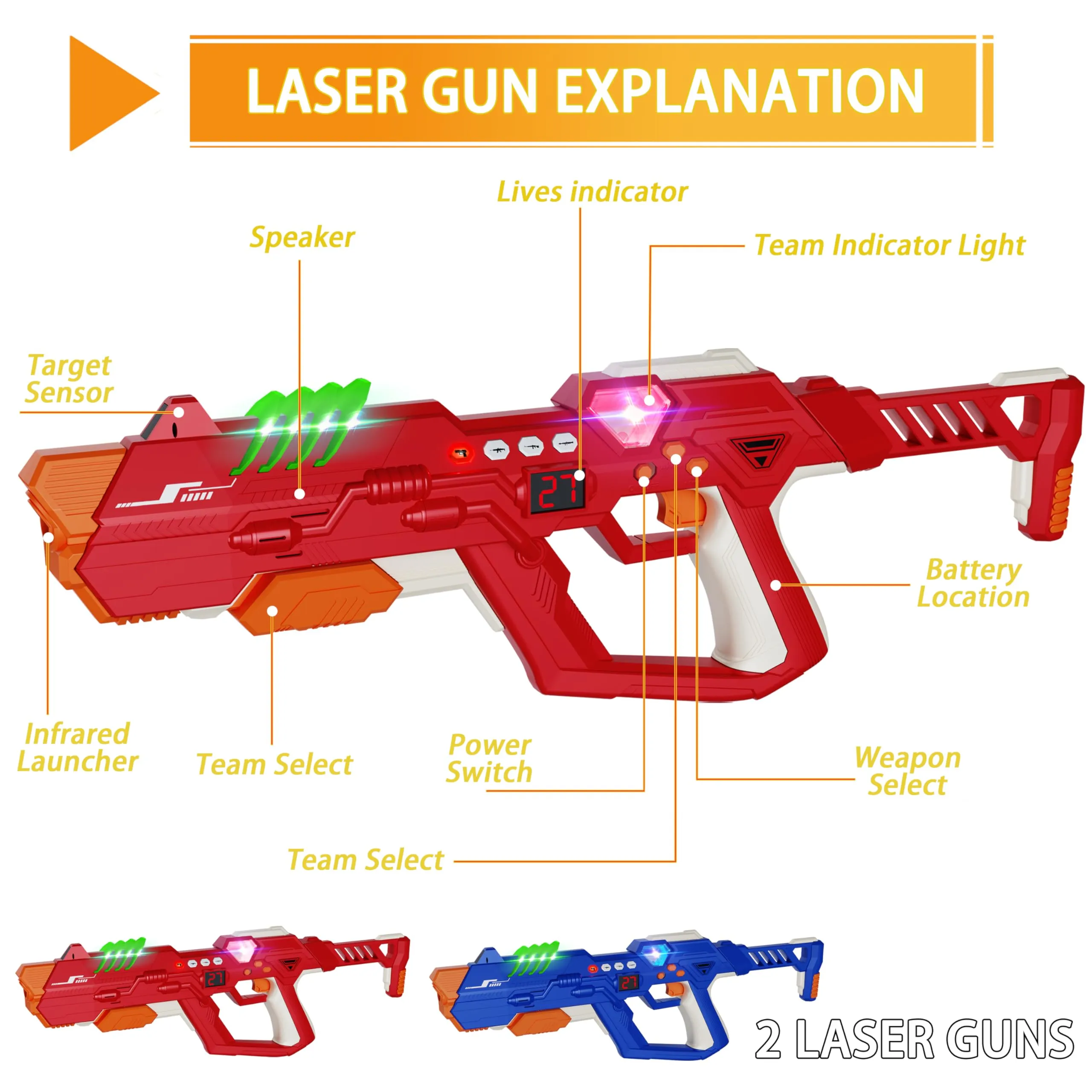 Laser Tag Guns Set for Kids & Adults
