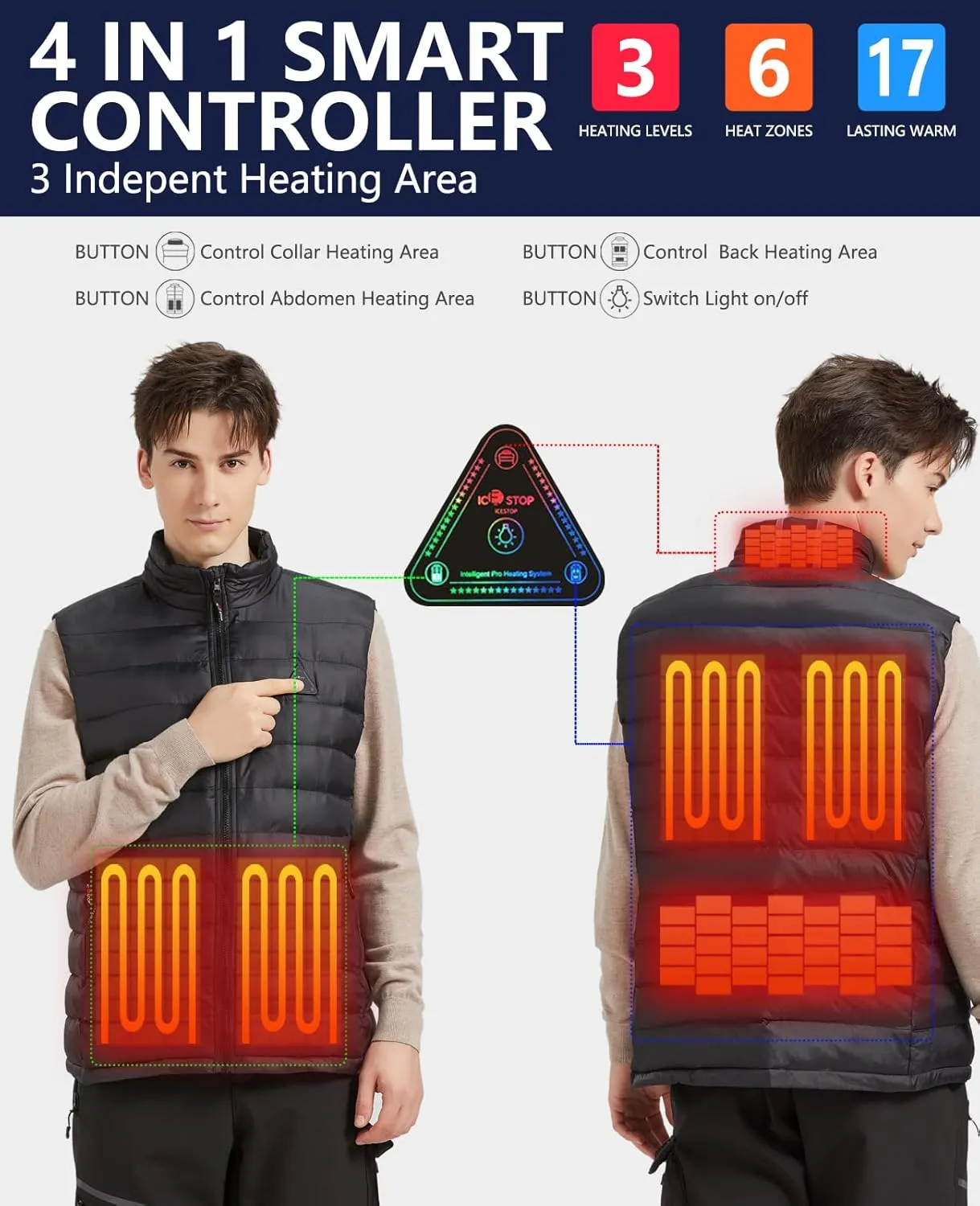 Men's Heated Vest with Battery Pack,20000mAH For All Day
